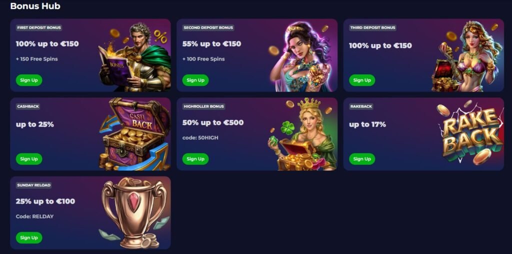 B7 Casino bonussen