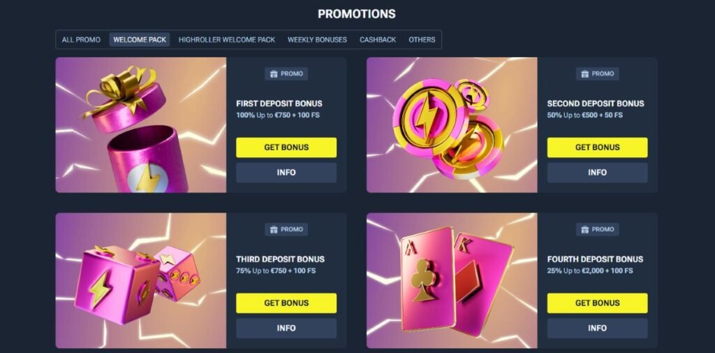 Voltslot Casino Bonussen en Actuele Promoties
