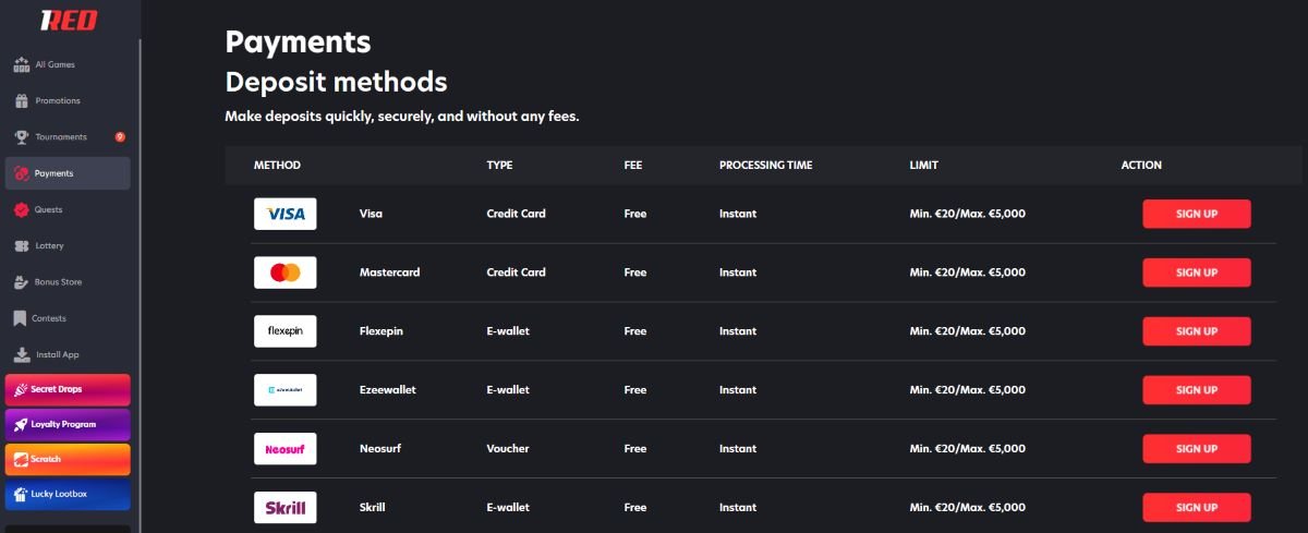 Belangrijkste betaalmethoden