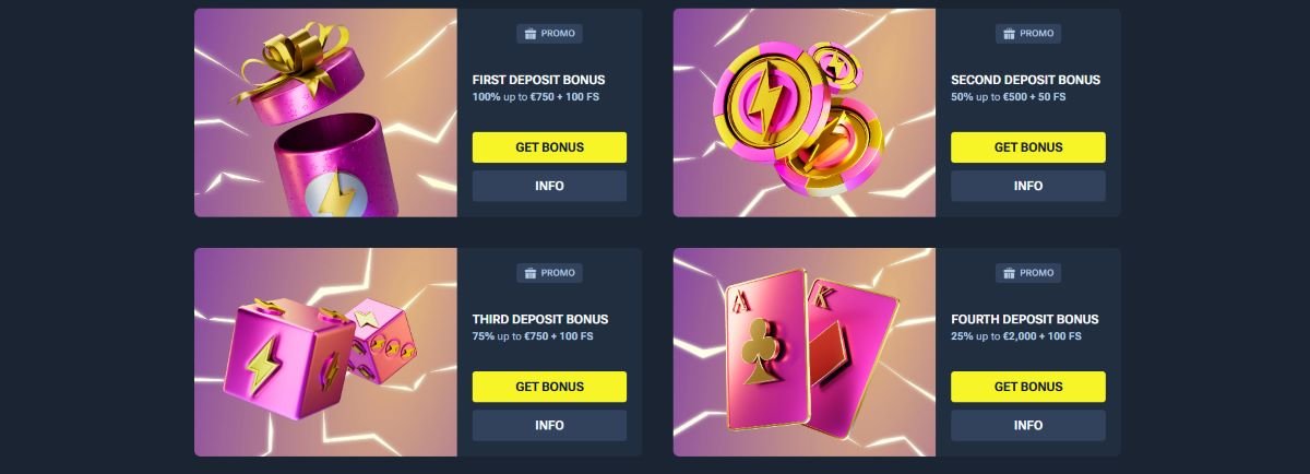 Voltslot welkomstbonus overzicht met stortingsbonussen